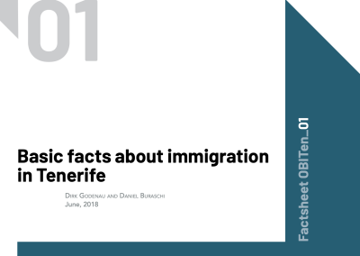 Basics facts about immigration in Tenerife