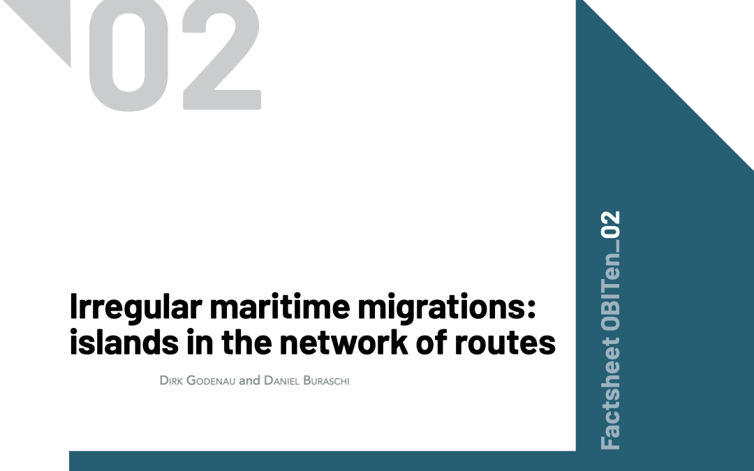 Irregular maritime migrations: islands in the network of routes