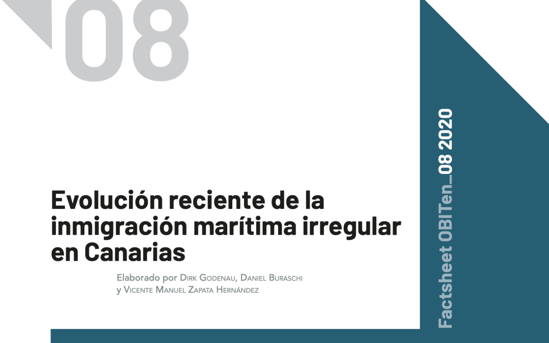 Evolución reciente de la inmigración marítima irregular en Canarias