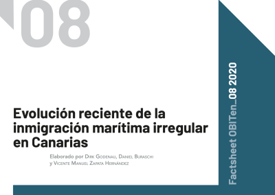 Evolución reciente de la inmigración marítima irregular en Canarias